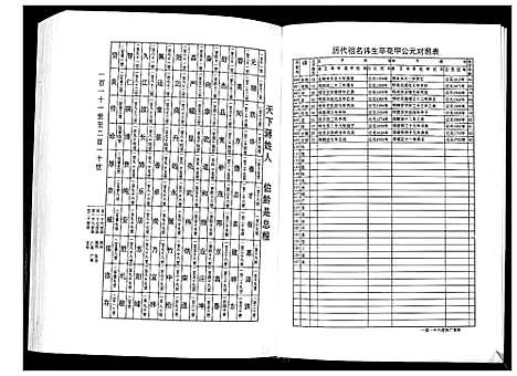 [下载][中华蒋氏宗谱]江苏.中华蒋氏家谱_三.pdf