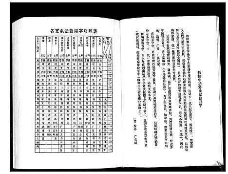 [下载][中华蒋氏宗谱]江苏.中华蒋氏家谱_三.pdf