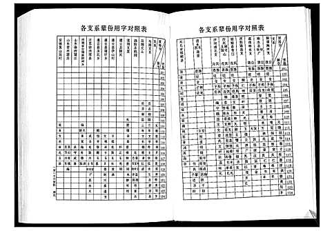 [下载][中华蒋氏宗谱]江苏.中华蒋氏家谱_三.pdf