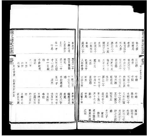 [下载][常州溪北蒋氏宗谱_20卷_蒋氏宗谱]江苏.常州溪北蒋氏家谱_二.pdf