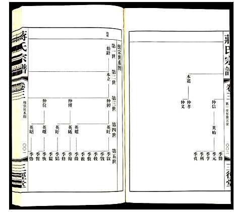 [下载][蒋氏宗谱]江苏.蒋氏家谱_三.pdf