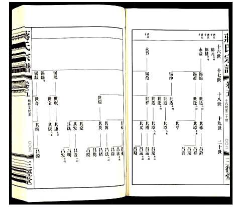 [下载][蒋氏宗谱]江苏.蒋氏家谱_五.pdf