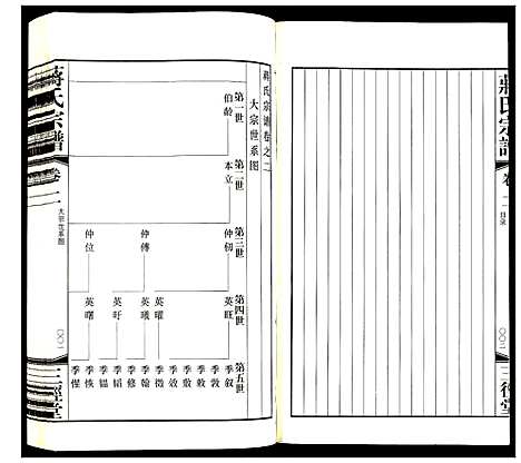 [下载][蒋氏宗谱]江苏.蒋氏家谱_二.pdf