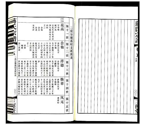 [下载][蒋氏宗谱]江苏.蒋氏家谱_五.pdf