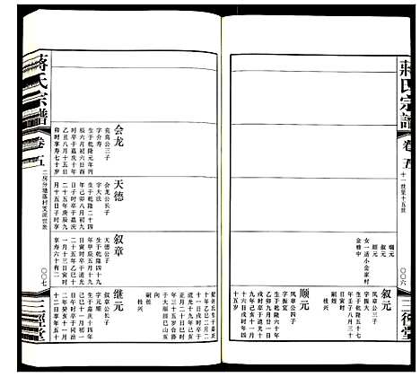 [下载][蒋氏宗谱]江苏.蒋氏家谱_五.pdf