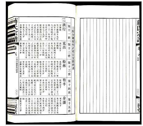 [下载][蒋氏宗谱]江苏.蒋氏家谱_六.pdf