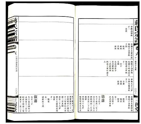 [下载][蒋氏宗谱]江苏.蒋氏家谱_六.pdf