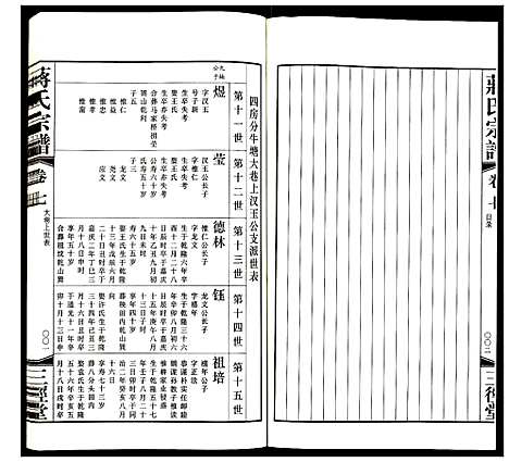 [下载][蒋氏宗谱]江苏.蒋氏家谱_七.pdf