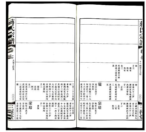 [下载][蒋氏宗谱]江苏.蒋氏家谱_七.pdf