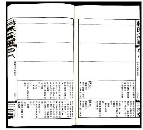 [下载][蒋氏宗谱]江苏.蒋氏家谱_八.pdf