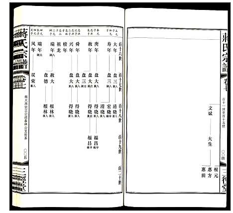 [下载][蒋氏宗谱]江苏.蒋氏家谱_六.pdf