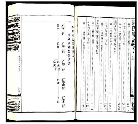 [下载][蒋氏宗谱]江苏.蒋氏家谱_七.pdf