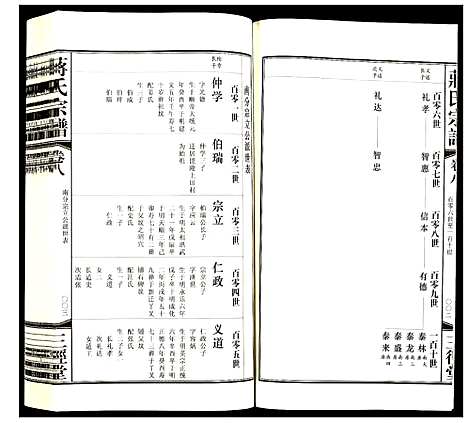 [下载][蒋氏宗谱]江苏.蒋氏家谱_七.pdf