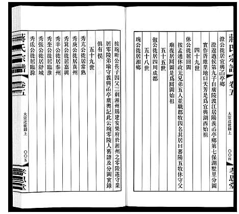 [下载][蒋氏宗谱]江苏.蒋氏家谱_五.pdf