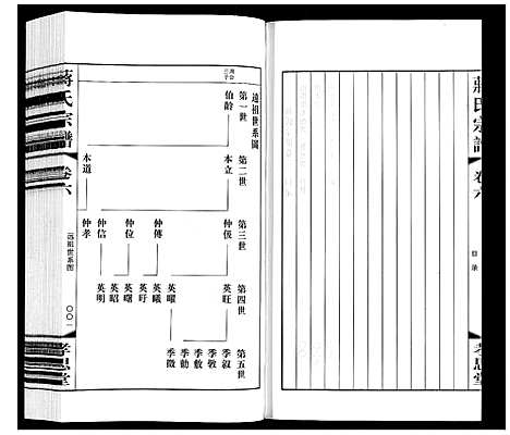 [下载][蒋氏宗谱]江苏.蒋氏家谱_六.pdf