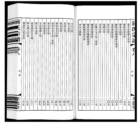 [下载][蒋氏宗谱]江苏.蒋氏家谱_八.pdf