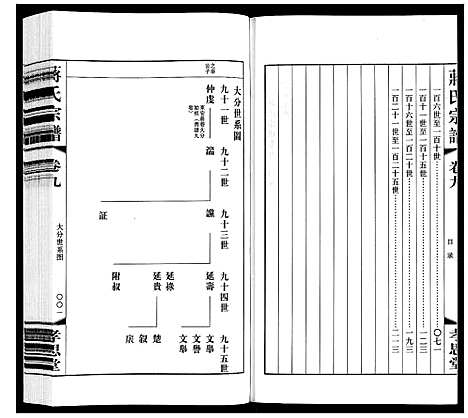 [下载][蒋氏宗谱]江苏.蒋氏家谱_九.pdf