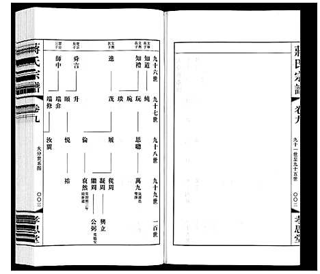 [下载][蒋氏宗谱]江苏.蒋氏家谱_九.pdf