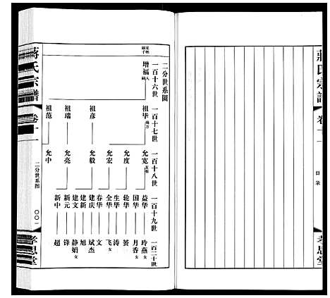 [下载][蒋氏宗谱]江苏.蒋氏家谱_十一.pdf