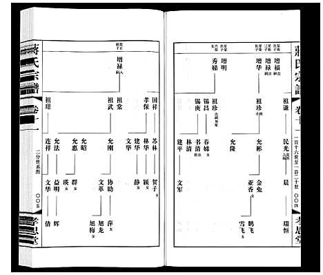 [下载][蒋氏宗谱]江苏.蒋氏家谱_十一.pdf