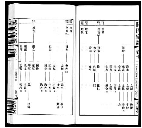 [下载][蒋氏宗谱]江苏.蒋氏家谱_十一.pdf