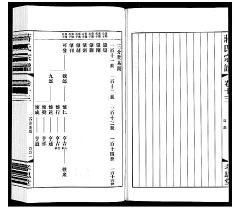 [下载][蒋氏宗谱]江苏.蒋氏家谱_十三.pdf