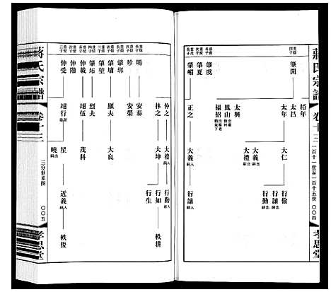 [下载][蒋氏宗谱]江苏.蒋氏家谱_十三.pdf