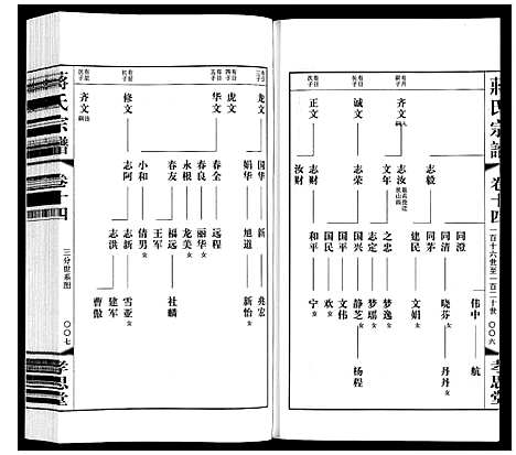 [下载][蒋氏宗谱]江苏.蒋氏家谱_十四.pdf