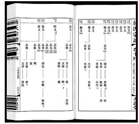 [下载][蒋氏宗谱]江苏.蒋氏家谱_十四.pdf