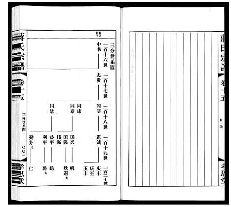 [下载][蒋氏宗谱]江苏.蒋氏家谱_十五.pdf