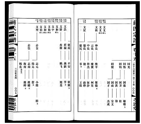 [下载][蒋氏宗谱]江苏.蒋氏家谱_十五.pdf