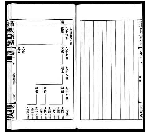 [下载][蒋氏宗谱]江苏.蒋氏家谱_十六.pdf