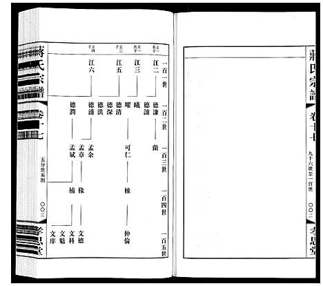 [下载][蒋氏宗谱]江苏.蒋氏家谱_十七.pdf