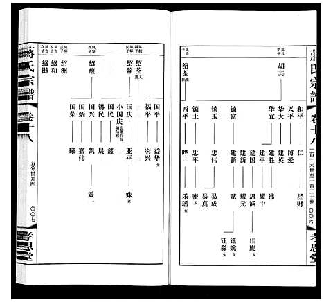 [下载][蒋氏宗谱]江苏.蒋氏家谱_十八.pdf