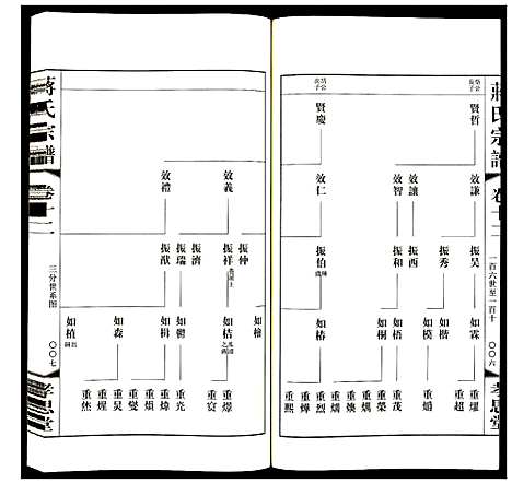[下载][蒋氏宗谱]江苏.蒋氏家谱_十二.pdf
