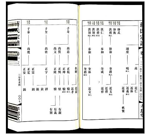 [下载][蒋氏宗谱]江苏.蒋氏家谱_十三.pdf