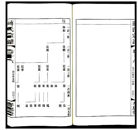 [下载][蒋氏宗谱]江苏.蒋氏家谱_十六.pdf