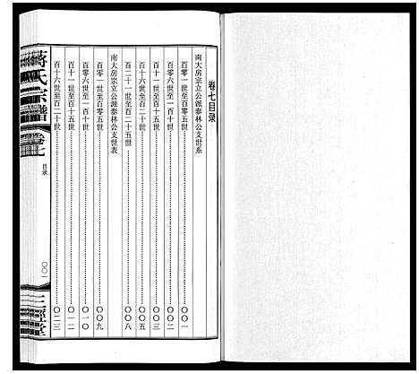 [下载][蒋氏宗谱_10卷]江苏.蒋氏家谱_六.pdf