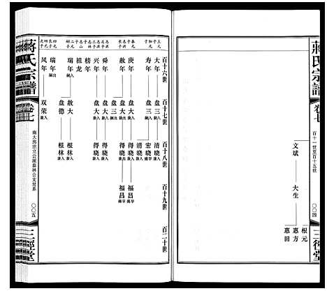 [下载][蒋氏宗谱_10卷]江苏.蒋氏家谱_六.pdf