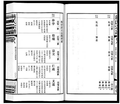 [下载][蒋氏宗谱_10卷]江苏.蒋氏家谱_七.pdf