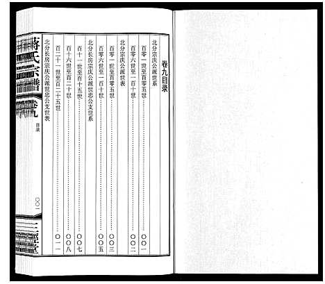 [下载][蒋氏宗谱_10卷]江苏.蒋氏家谱_八.pdf