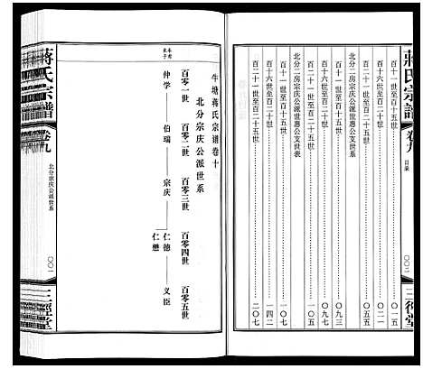 [下载][蒋氏宗谱_10卷]江苏.蒋氏家谱_八.pdf