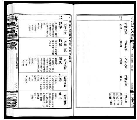 [下载][蒋氏宗谱_10卷]江苏.蒋氏家谱_八.pdf