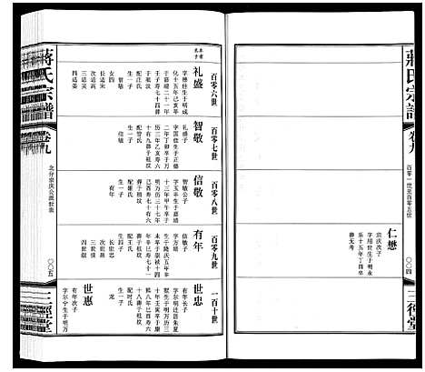 [下载][蒋氏宗谱_10卷]江苏.蒋氏家谱_八.pdf