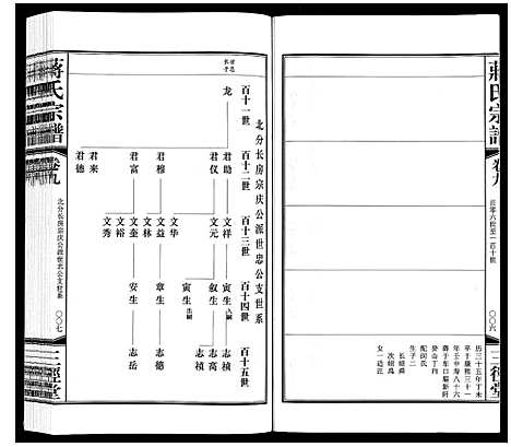 [下载][蒋氏宗谱_10卷]江苏.蒋氏家谱_八.pdf