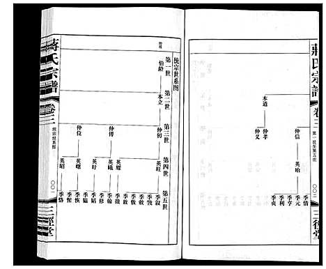 [下载][蒋氏宗谱_5卷]江苏.蒋氏家谱_三.pdf