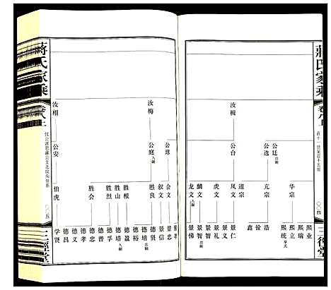 [下载][蒋氏家乘]江苏.蒋氏家乘_四.pdf