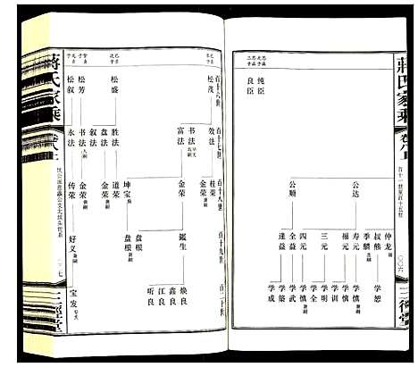 [下载][蒋氏家乘]江苏.蒋氏家乘_四.pdf