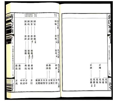 [下载][蒋氏家乘]江苏.蒋氏家乘_七.pdf