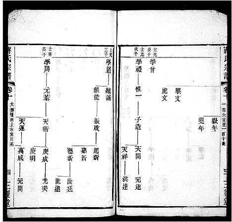 [下载][新安蒋氏宗谱_蒋氏宗谱]江苏.新安蒋氏家谱.pdf